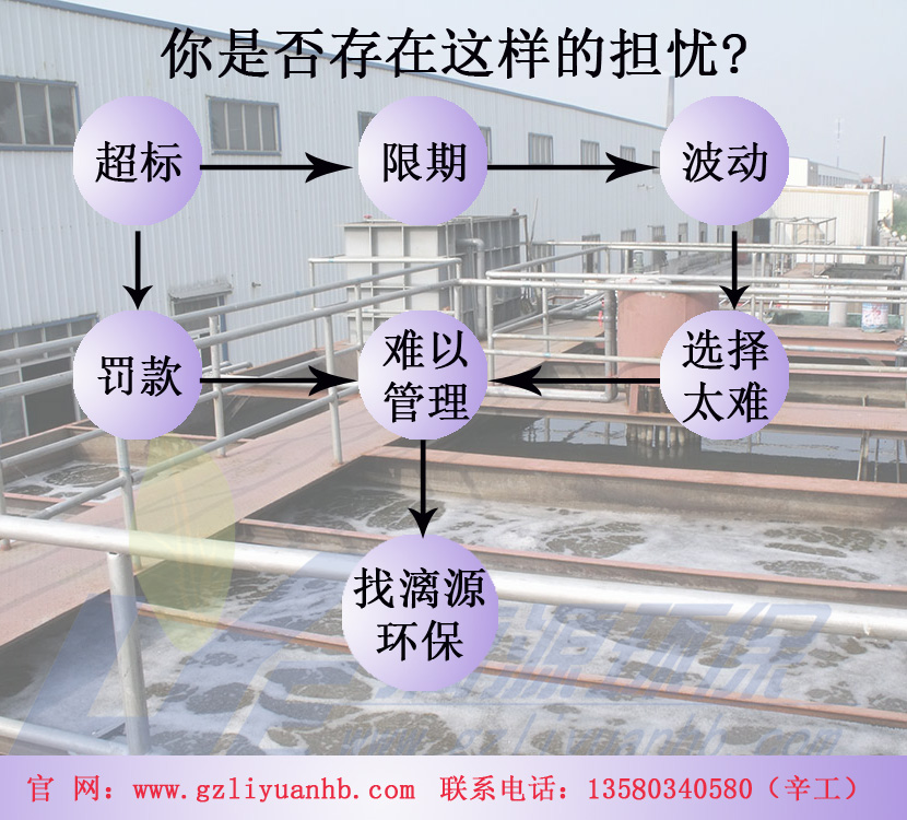 高難度工業污水處理就找漓源環保