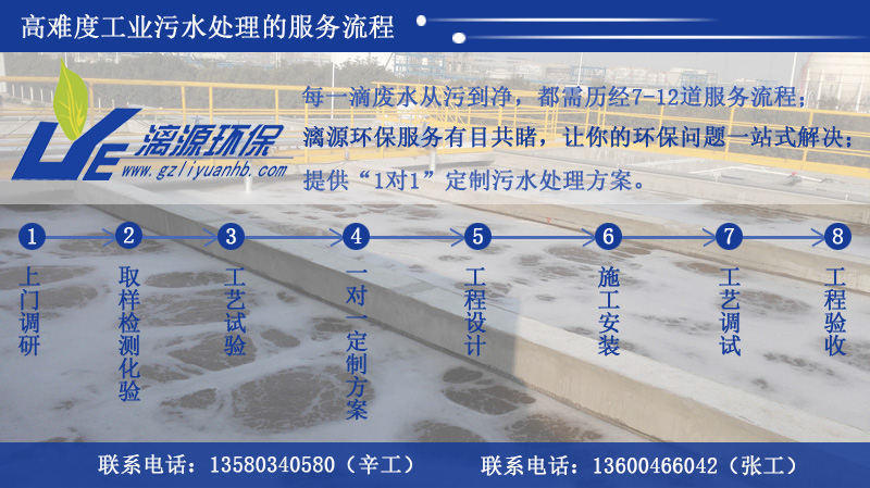 7.3 電氣設計根據工藝、土建等提供的用電負荷進行計算。(1).低壓采用380/220V三相四線制。外部用電力電纜直埋,室內采用硬管鋪設。(2).廠區各生產用電設備除15kw以上電動機采用降壓起動外,其它電機均直接起動。主要動力設備設有現場手動操作方式。(3).低壓保護接地系統采用TN-S制,設專用保護接地系統,對電器設備外殼插座可靠接地。7.4 控制設計根據預先設定的水位由雙浮球液位控制器控制提升泵的啟閉,實現廢水從調節池自動提升,以保證控制的可靠性。(1).混凝劑加藥泵、絮凝劑加藥泵與提升泵聯動控制。(2).風機及污泥處理系統的電氣啟動與關閉采取人工控制。(3).為保證自動控制系統調節、檢修方便,在自動控制系統中安裝手動調控裝置,可進行手動與自動的轉換。同時各設備也可以手動獨自操作。(4).為防止偶然突發故障發生,本系統手動調控具有優先權。