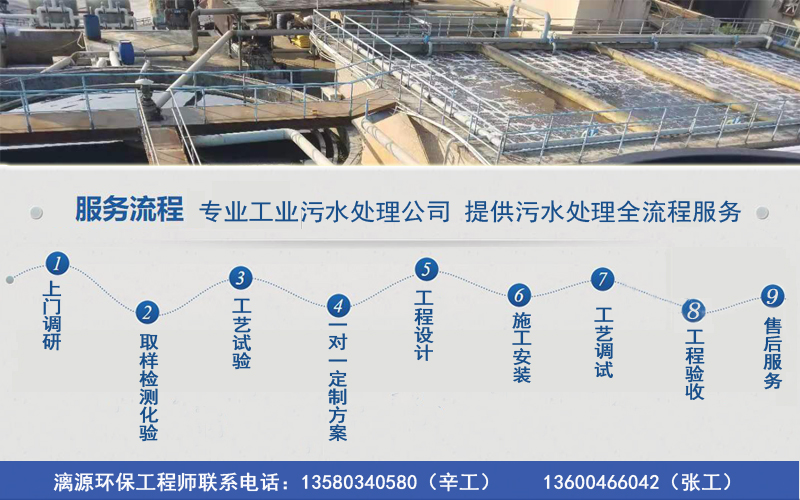 工業污水處理就找漓源環保