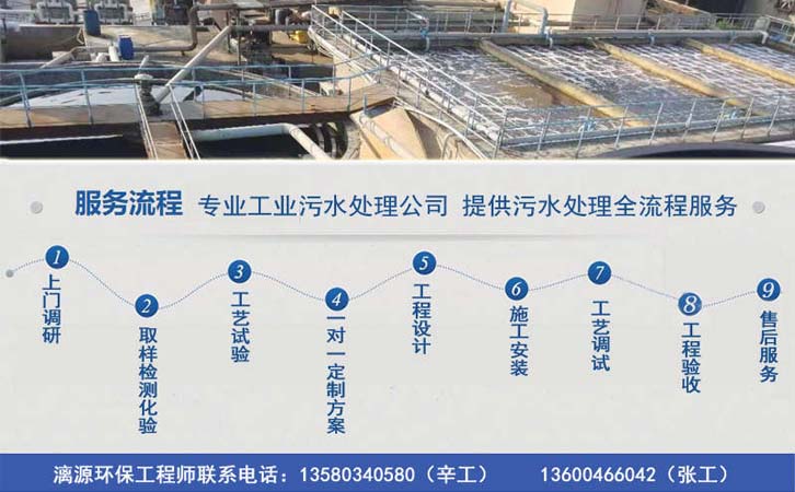 園林回用污水處理技術